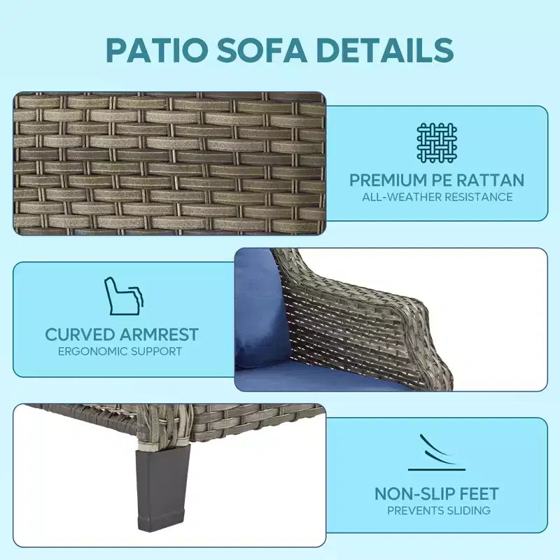 Ensemble de meubles de patio Bestier, canapé et chaises en rotin tressé avec coussins épais et 2 poufs, salon de jardin pour patio, bleu