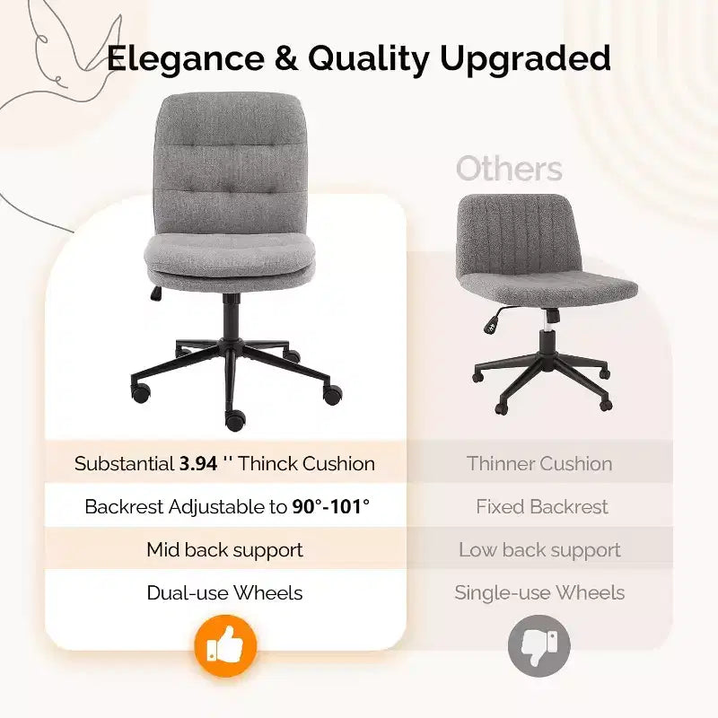 VINGLI Mid Back Armless Office Desk Chair with Wheels/no Wheels,360Rocking Swivel Vanity Chair with Thickened Cushion Linen Dark Grey